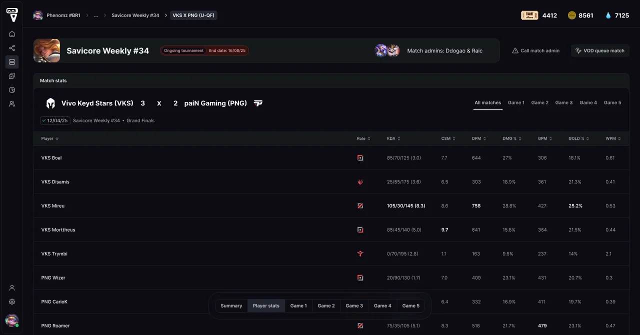 Match page player stats tab with a table of all ten players and columns for KDA, damage, gold, vision, and other statistics.