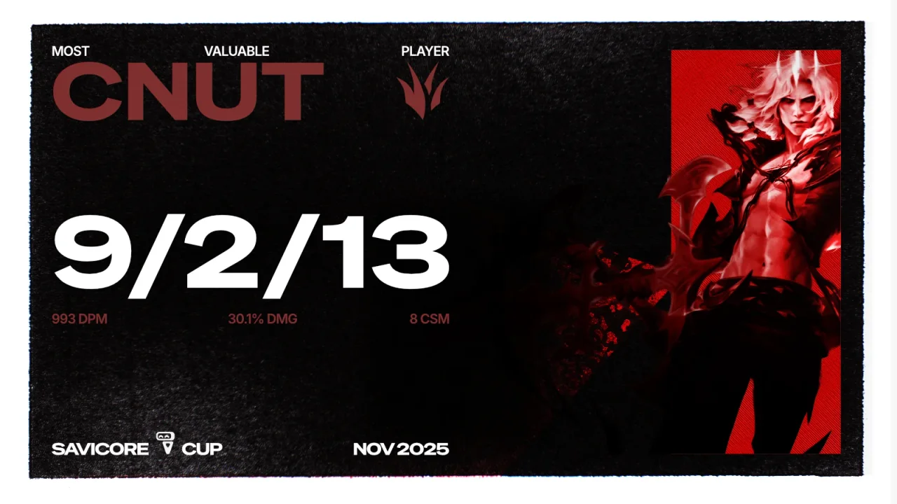 Savicore Cup MVP graphic with the player's name, a large KDA score, and red-toned champion art.