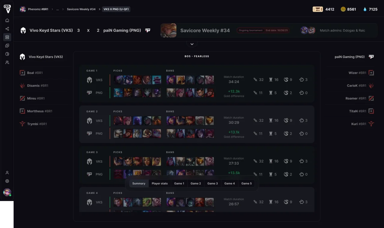 Match summary between two teams showing each player's champion, items, KDA, and gold, with a series score at the top.