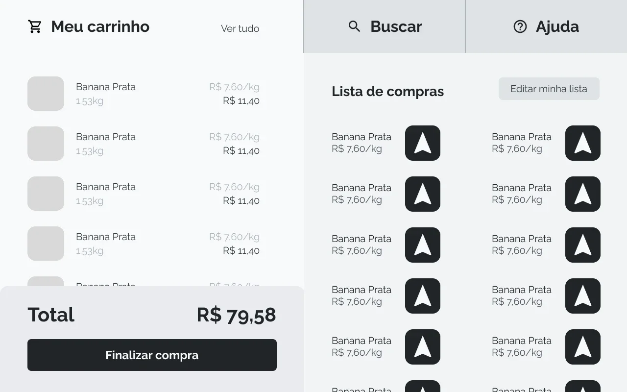 Mid-fidelity cart interface showing the current basket and running total beside a shopping list with product-location actions.